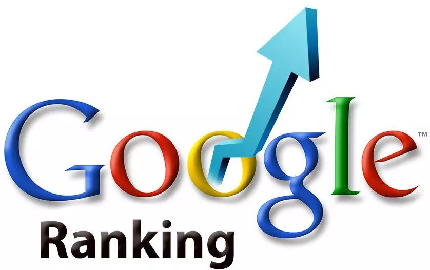 Google Ranking