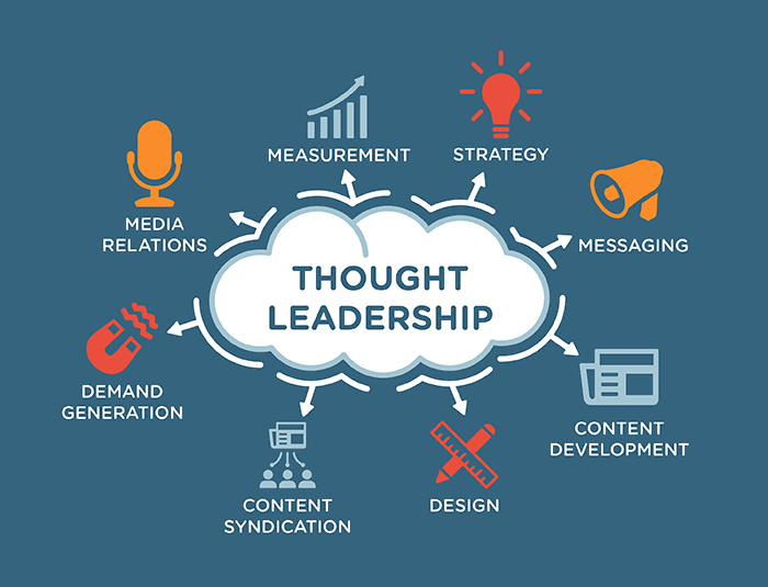 How to Develop a B2B Thought Leadership Marketing Strategy
