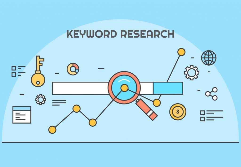 The ultimate guide to choosing keywords for ROI Search Engine Watch