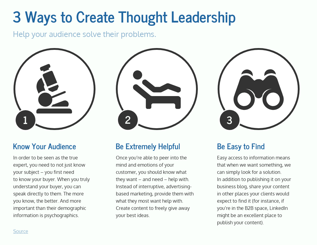 Thought Leadership Infographic Template