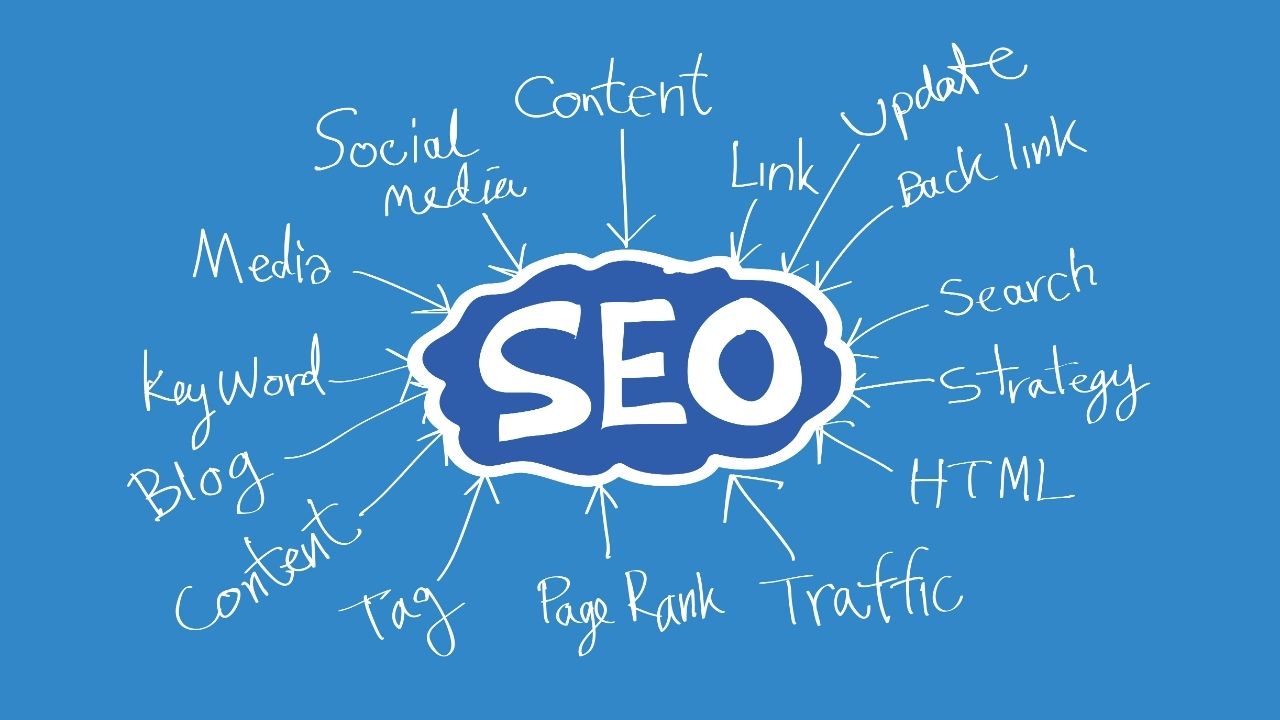 What Is SEO And Why Is It Important