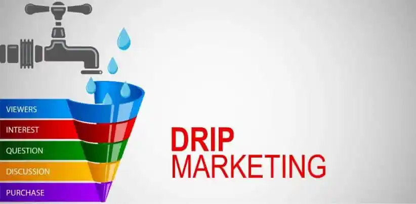 Email Marketing Services Digital Marketing Agency