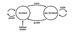 simple state machines