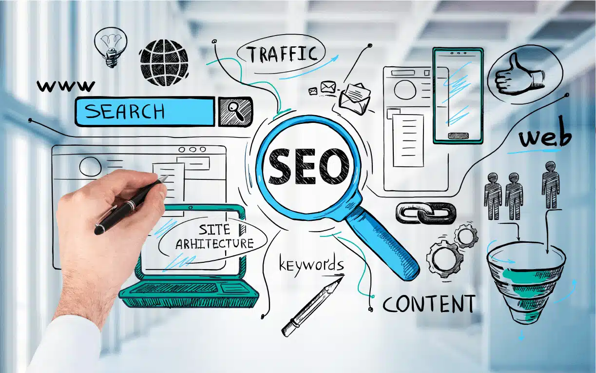 Search Engine Optimization - Top Rated SEO Company Digital Marketing Agency